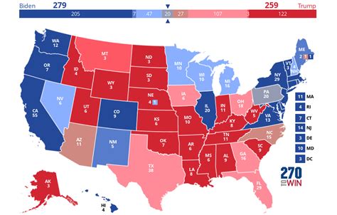 us election odds 2020|RealClearPolitics .